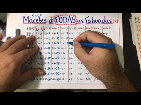 Thumbnail da aula: 🚨 TODAS AS TABUADAS DE FORMA RÁPIDA E FÁCIL (com vários truques) 👉 Matemática Rio