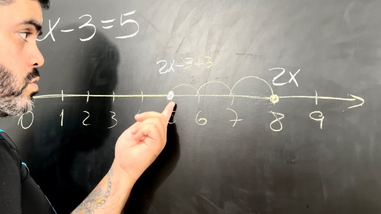 Thumbnail: 🔥 Resolução VISUAL de uma EQUAÇÃO DO PRIMEIRO GRAU 😯 Como você NUNCA VIU ANTES!