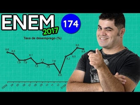 Thumbnail da aula: 🔥 ENEM 2017 Matemática #39 👉 Mediana da Taxa de Desemprego