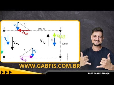 Thumbnail da aula: ENEM 2024 - Para os circuitos de maratonas aquáticas realizadas em mares calmos e próximos à praia