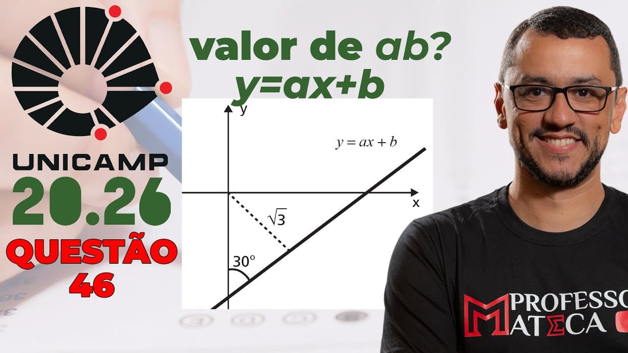 Thumbnail: Questão 46 Unicamp 2026 | Resolução Matemática | Função Afim GA