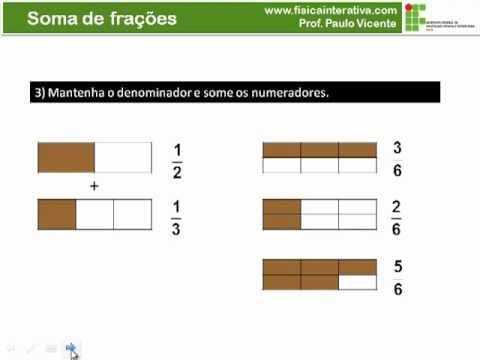 Thumbnail da aula: Soma de frações com denominadores diferentes