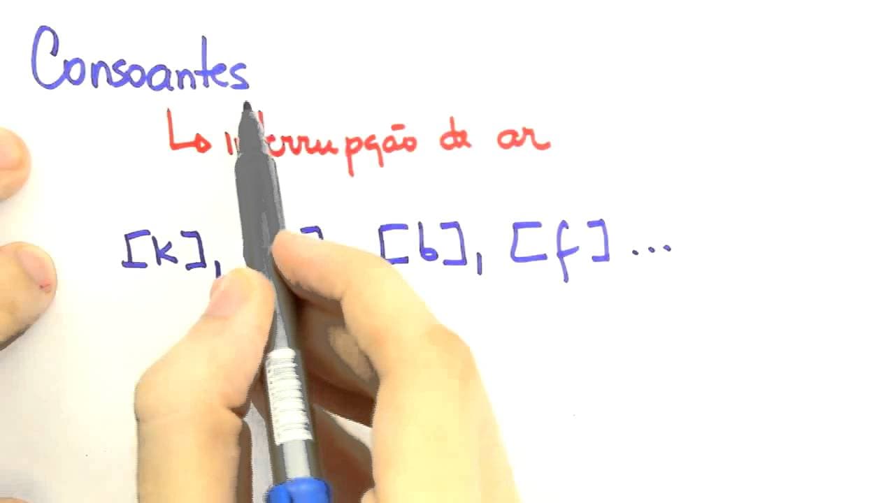 Thumbnail: Me Salva! Extensivo de Português - FON01 - O que é Fonética? Conceitos Básicos