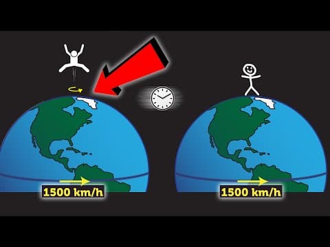 Thumbnail da aula: Como viajar de graça: A lei da INÉRCIA | Física