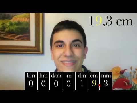 Thumbnail da aula: CONVERSÃO DE UNIDADES DE MEDIDA: Método Fácil + Passo a Passo