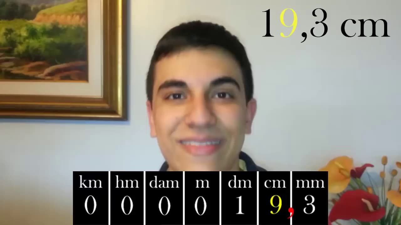 Thumbnail: CONVERSÃO DE UNIDADES DE MEDIDA: Método Fácil + Passo a Passo