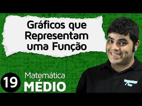 Thumbnail da aula: Análise de Gráficos que Representam Função e Teste da Reta Vertical | MEM #19