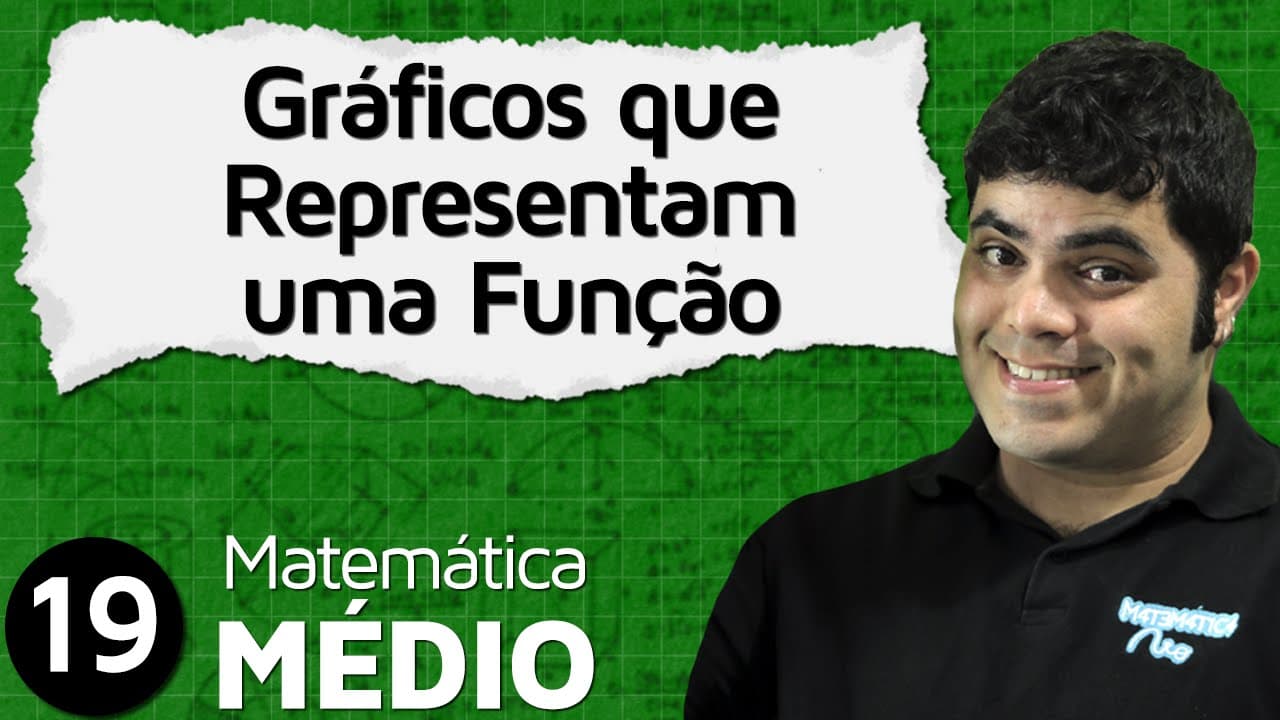 Thumbnail: Análise de Gráficos que Representam Função e Teste da Reta Vertical | MEM #19