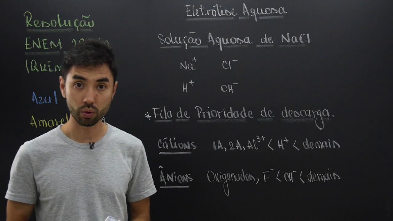 Thumbnail: ENEM 2017 - Questão 104 de Química (Caderno Amarelo)