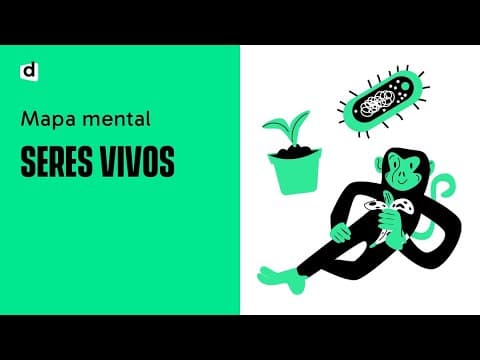 Thumbnail da aula: Falando sobre Seres Vivos! | Biologia | Quer Que Desenhe