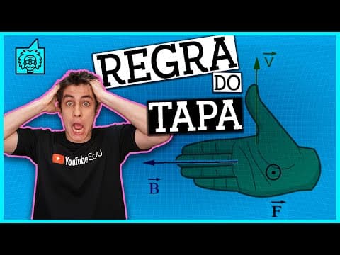 Thumbnail da aula: Força Magnética: Regra do TAPA no ENEM!