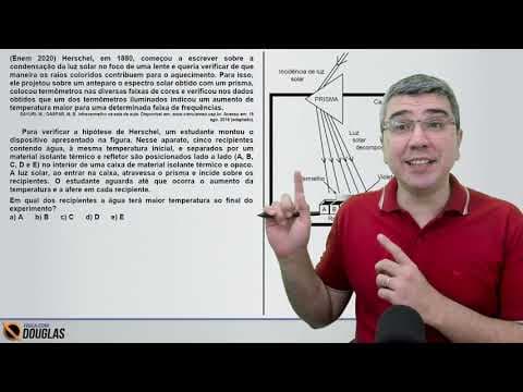 Thumbnail da aula: Enem 2020 e a interação das ondas eletromagnéticas com a matéria