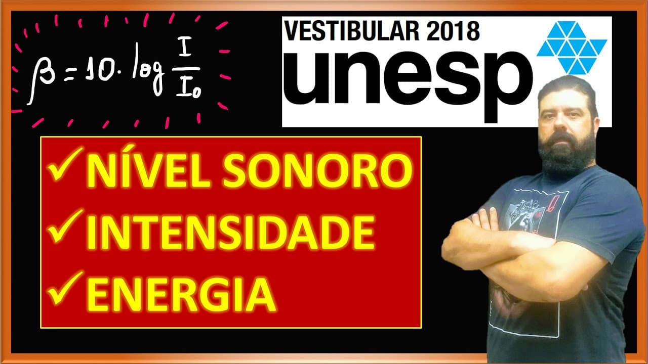 Thumbnail: Unesp - 2018 | 81 - Nível sonoro + Intensidade + Energia + Função log