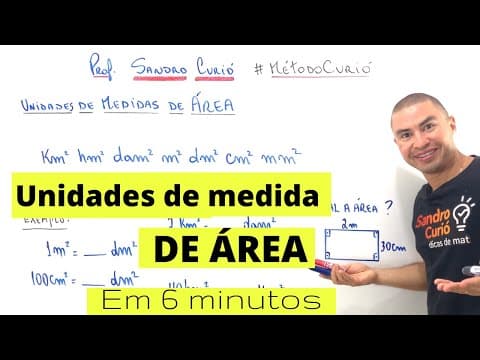 Thumbnail da aula: MEDIDAS DE ÁREAS l FÁCIL e RÁPIDO