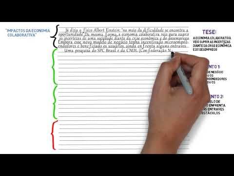 Thumbnail da aula: Redação - Impactos da Economia Colaborativa | Desenhando a Solução