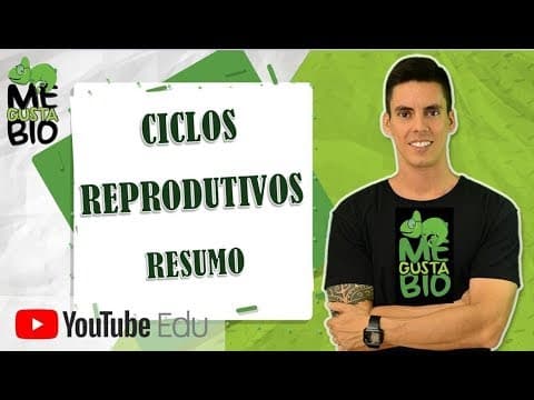 Thumbnail da aula: Ciclos Reprodutivos