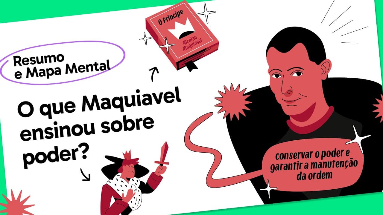 Thumbnail: Maquiavel: O Segredo do Poder e da Política | Filosofia para o Enem