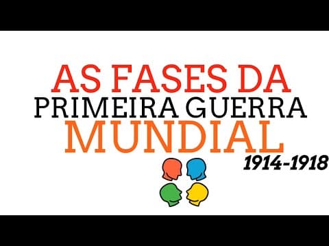 Thumbnail da aula: FASES DA PRIMEIRA GUERRA