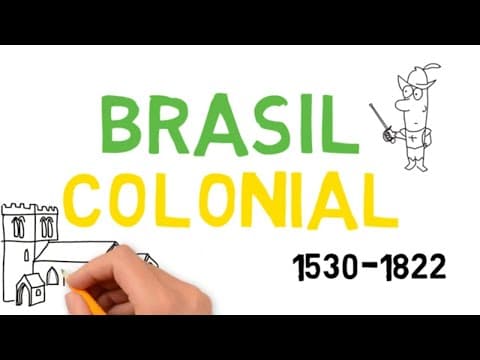 Thumbnail da aula: Brasil Colonial 1530-1822 / Resumo das principais características do Brasil Colonial