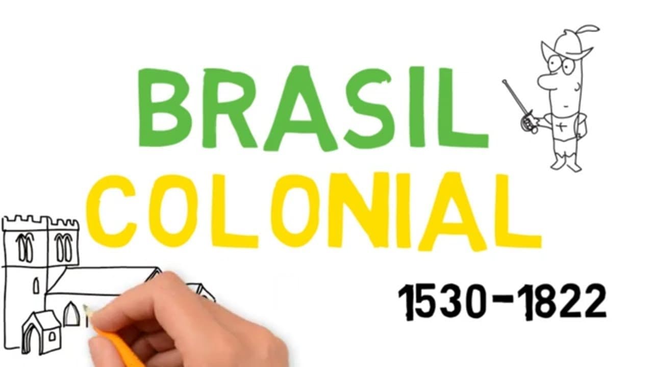 Thumbnail: Brasil Colonial 1530-1822 / Resumo das principais características do Brasil Colonial