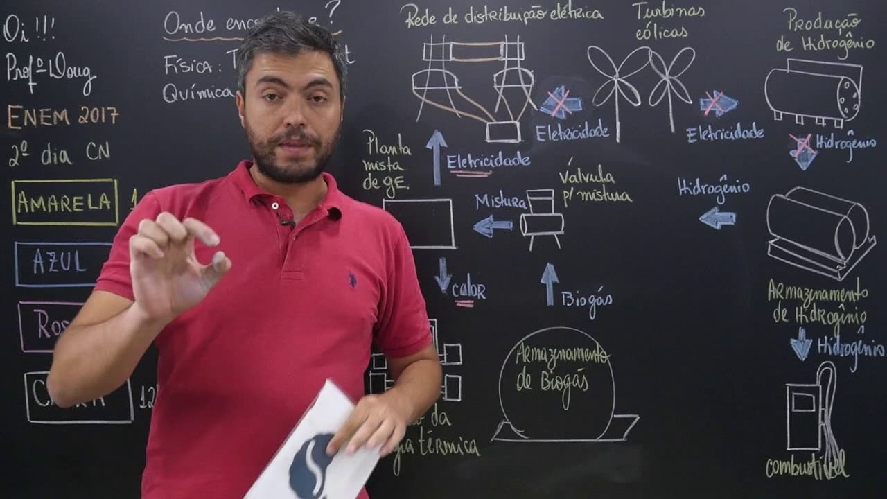 Thumbnail: ENEM 2017 - Questão 103 de Física (Caderno Amarelo)