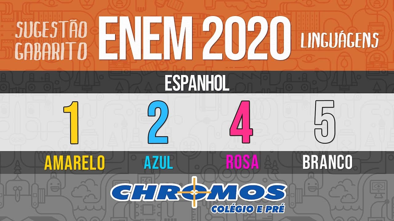 Thumbnail: Gabarito ENEM 2020 CHROMOS - Prova Amarela: Questão 01 | Espanhol