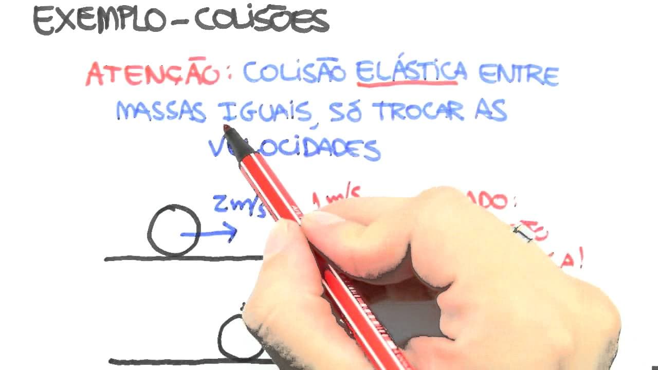Thumbnail: Me Salva! ENE13 - Exemplo Colisão Elástica