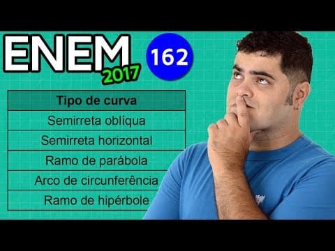 Thumbnail da aula: 🔥 ENEM 2017 Matemática #27 👉 Equação do Ramo de Hipérbole