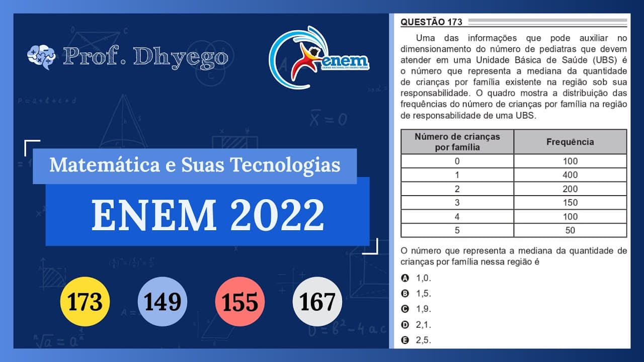 Thumbnail: Uma das informações que pode auxiliar no dimensionamento do número de pediatras que devem atender em