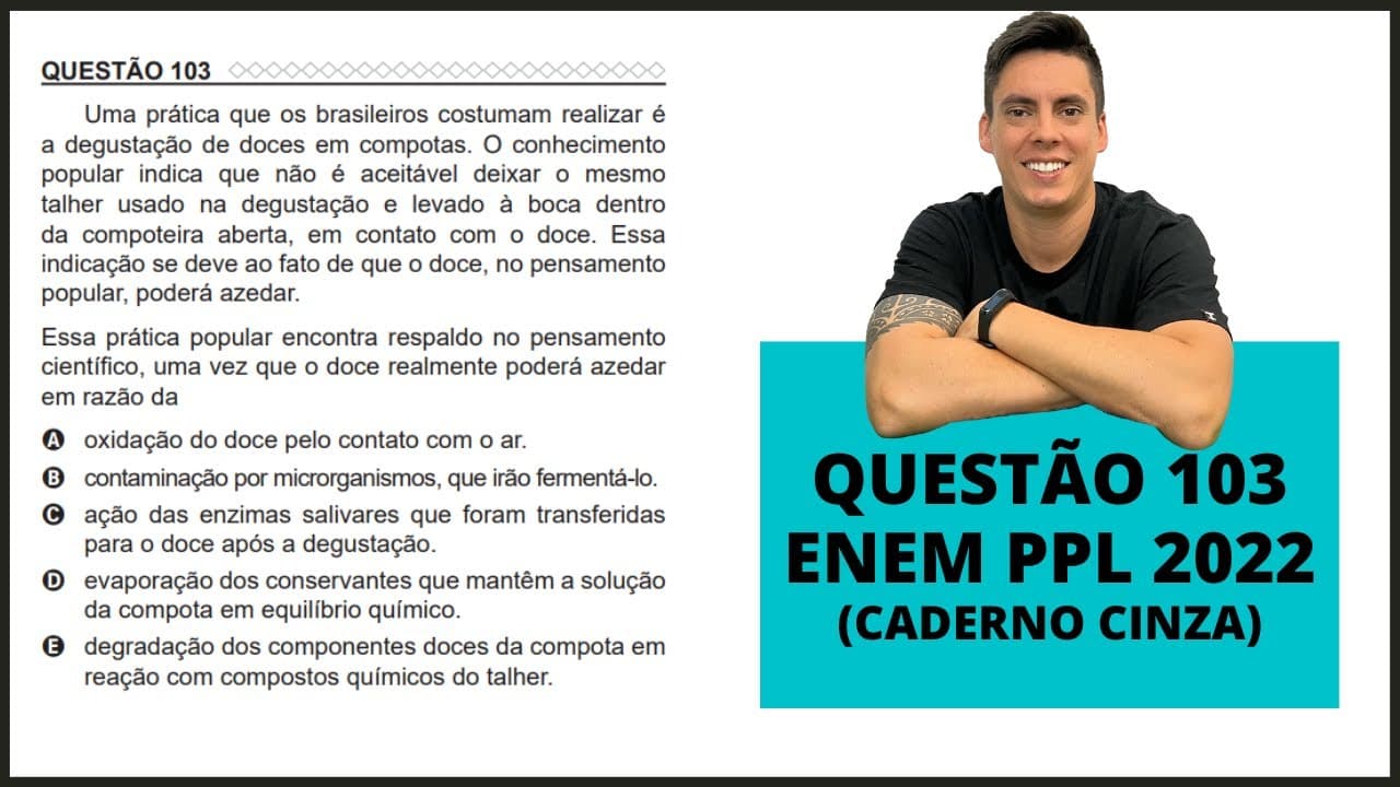 Thumbnail: BIOLOGIA ENEM PPL 2022! "Uma prática que os brasileiros costumam realizar é a degustação..."