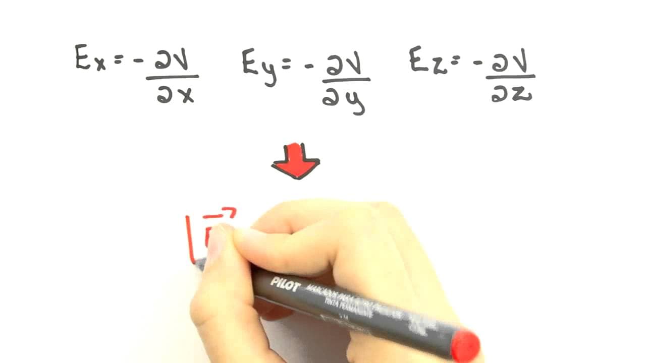 Thumbnail: Me Salva! Eletromagnetismo - ELS17 - Cálculo do Campo Elétrico a partir do Potencial