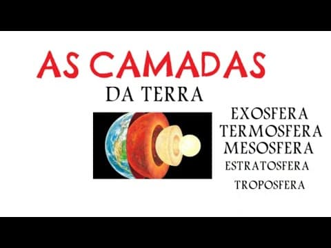 Thumbnail da aula: AS CAMADAS FÍSICAS DA TERRA
