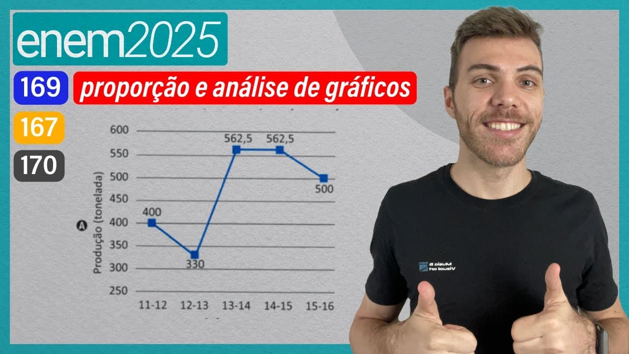 Thumbnail: ENEM 2025 - A produtividade de soja em uma área cultivada é a média da quantidade de sacas de 50