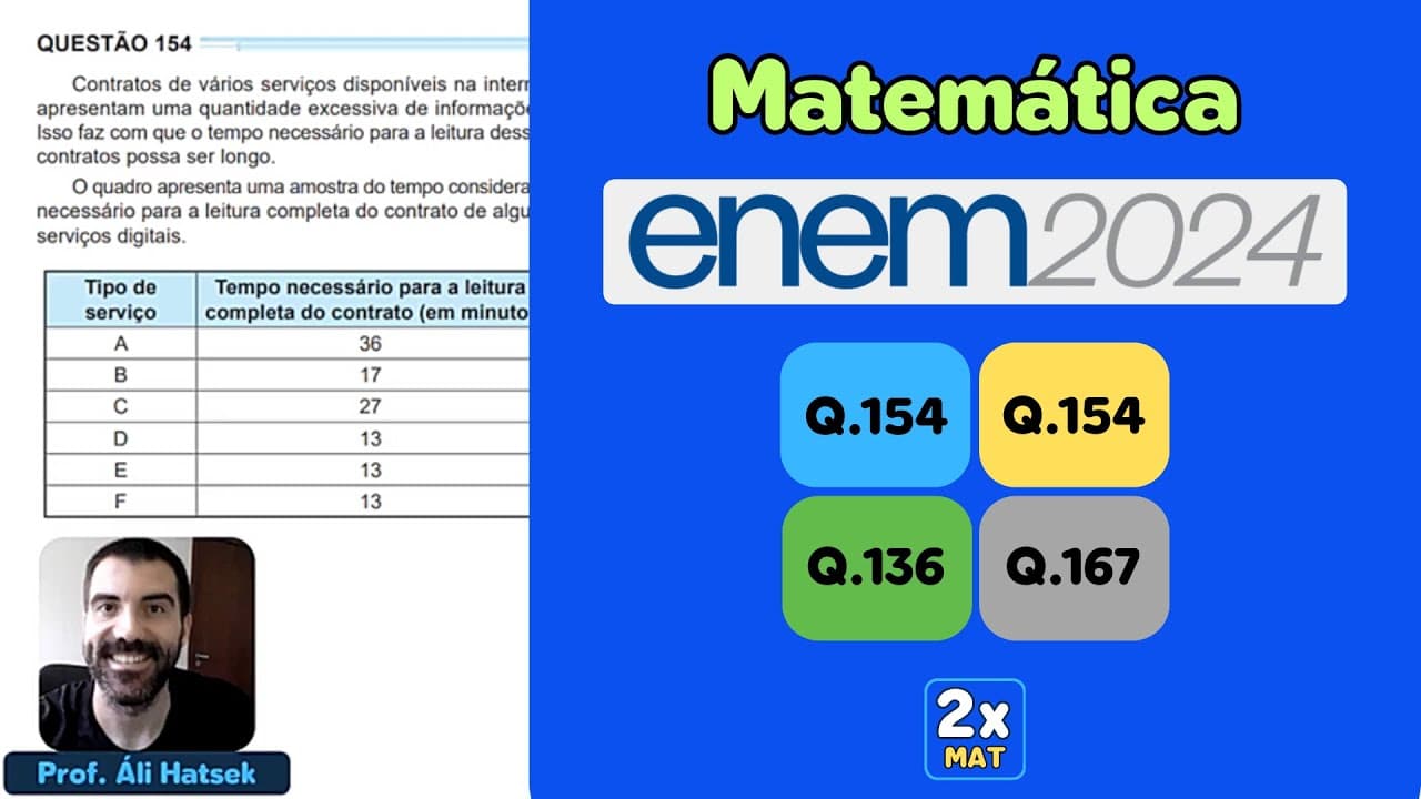 Thumbnail: Resolução Matemática ENEM 2024 - Questão 154 - Caderno Azul | Contratos de vários serviços