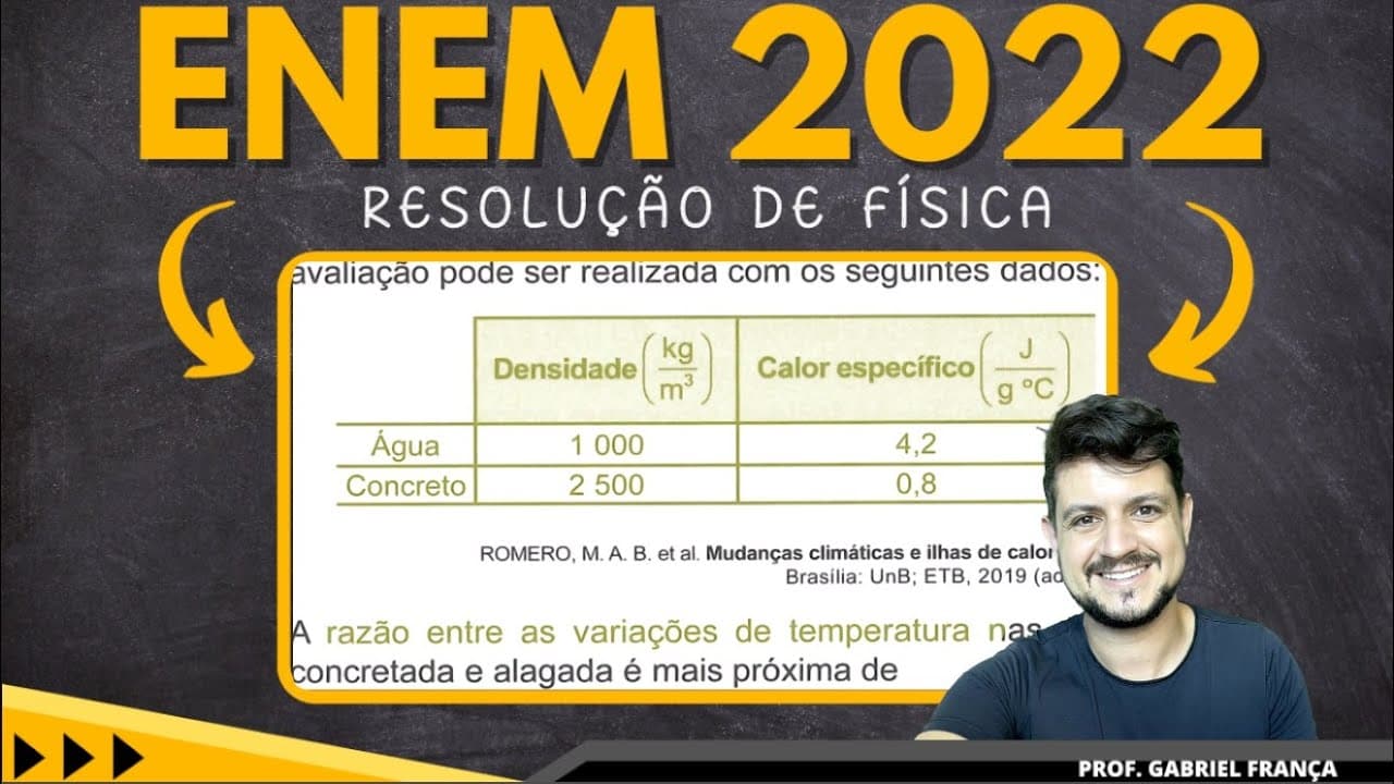 Thumbnail: ENEM 2022 - TERMOLOGIA - A variação da incidência da radiação solar sobre a superfície da terra