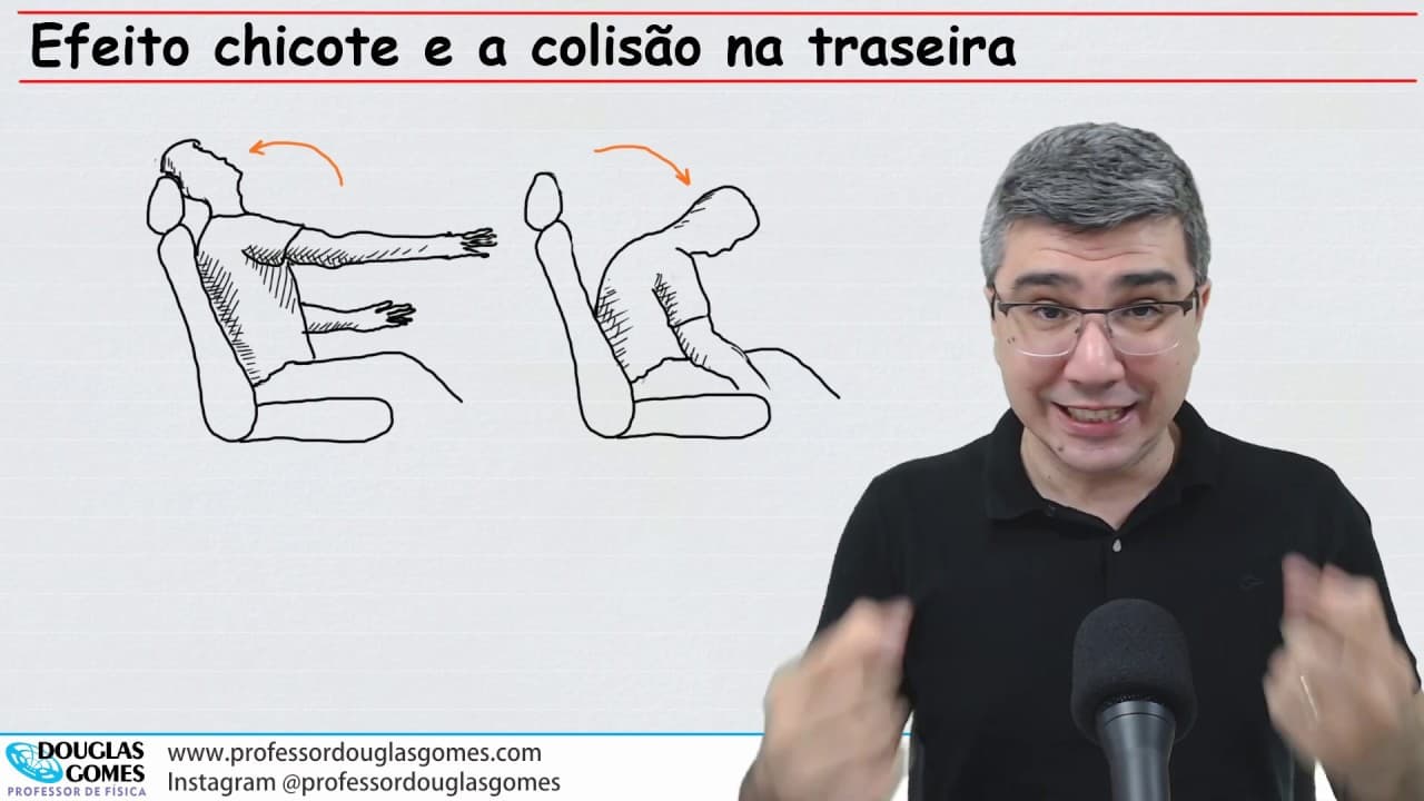 Thumbnail: Colisão traseira e efeito chicote | Física do cotidiano