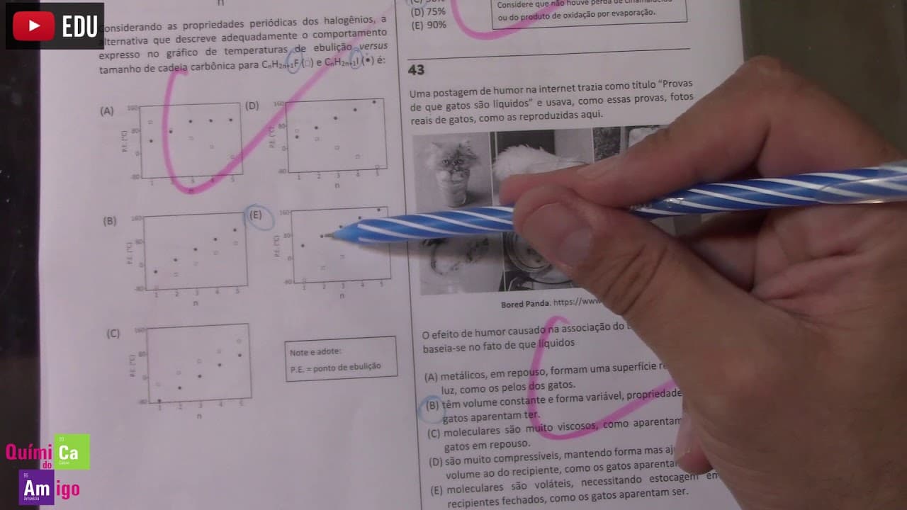 Thumbnail: Resolução FUVEST 2019 - Química - Prova V