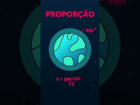 Thumbnail da aula: Como mediram o RAIO da TERRA? | Eratóstenes, Matemática e Geometria #SHORTS