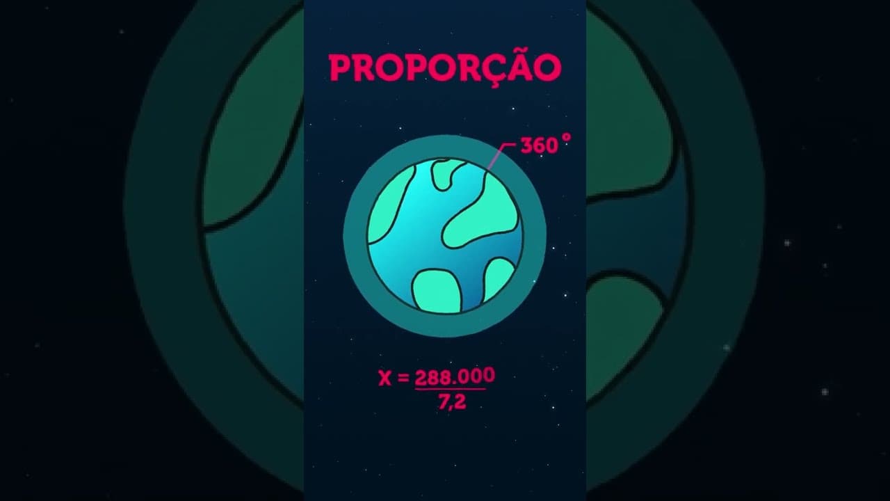 Thumbnail: Como mediram o RAIO da TERRA? | Eratóstenes, Matemática e Geometria #SHORTS