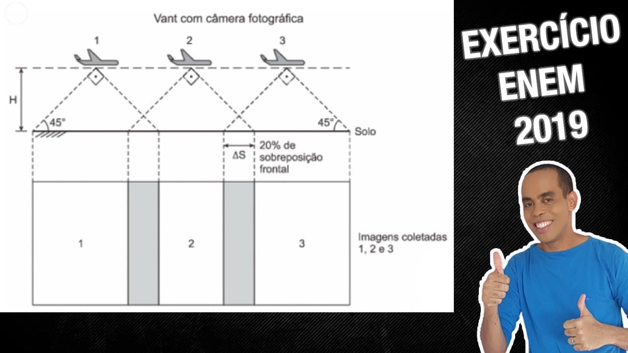 Thumbnail: Exercício - ENEM 2019 - A agricultura de precisão reúne técnicas agrícolas que consideram particula
