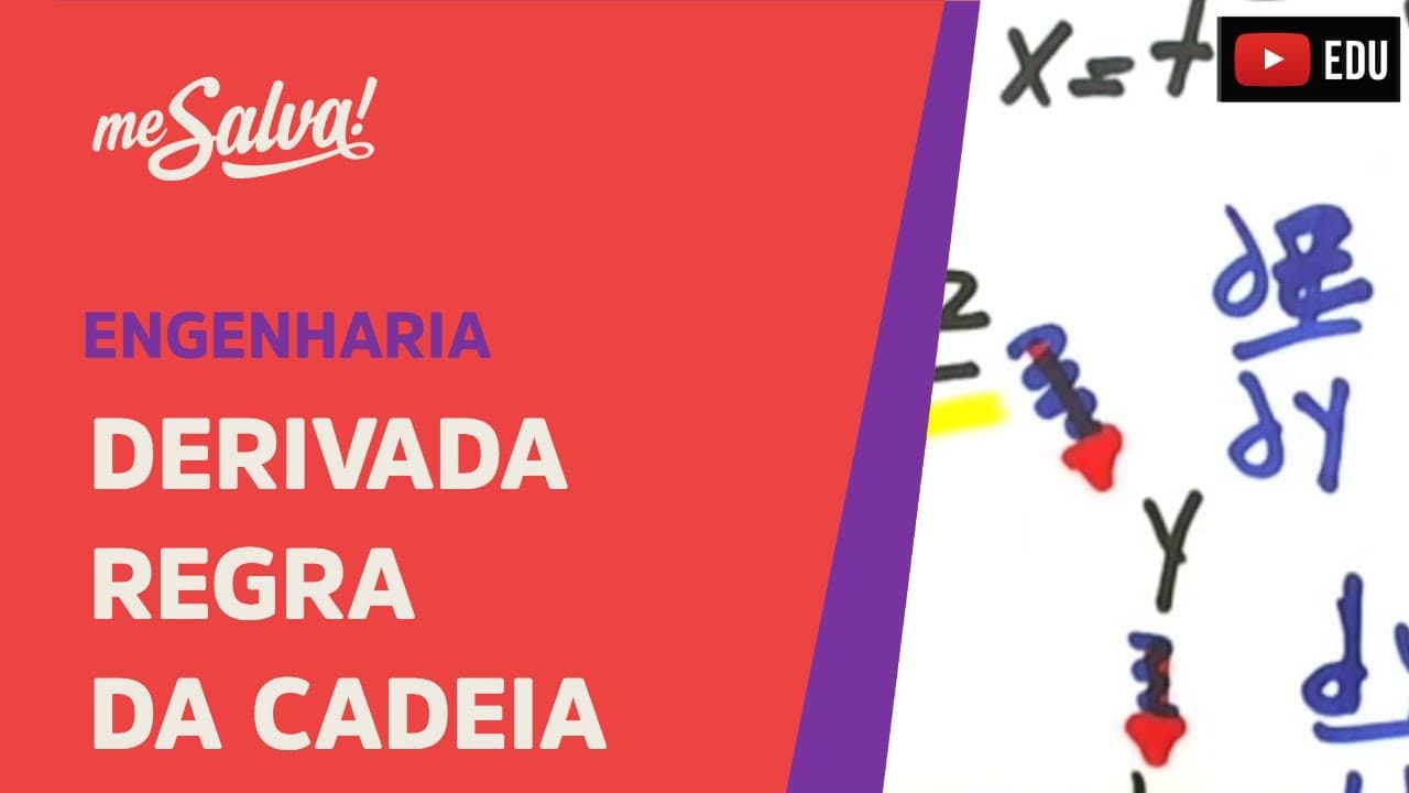 Thumbnail: Me Salva! Cálculo - Derivada, Regra da Cadeia