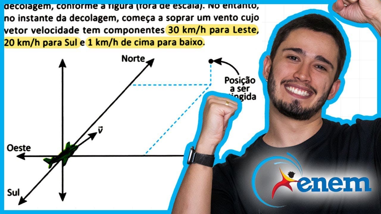 Thumbnail: ENEM 2025 - Segundo o princípio da independência dos movimentos, de Galileu, sempre que a velocidade