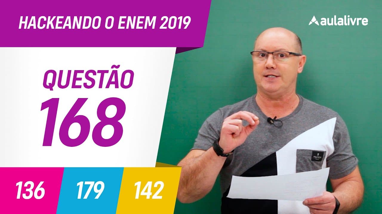Thumbnail: Enem 2019 | Matemática: Análise Gráfica | Questão 168 (Cinza)