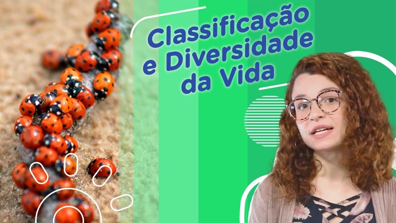 Thumbnail: Classificação e diversidade | Como nomeamos os seres vivos?
