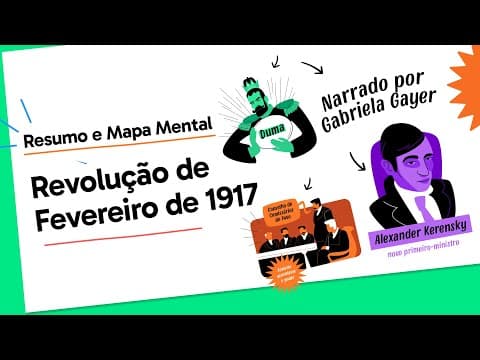 Thumbnail da aula: Revolução de Fevereiro de 1917: o início do fim do Czarismo na Rússia