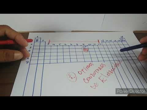 Thumbnail da aula: Química Geral- Fuvest/ Resolução passo a passo