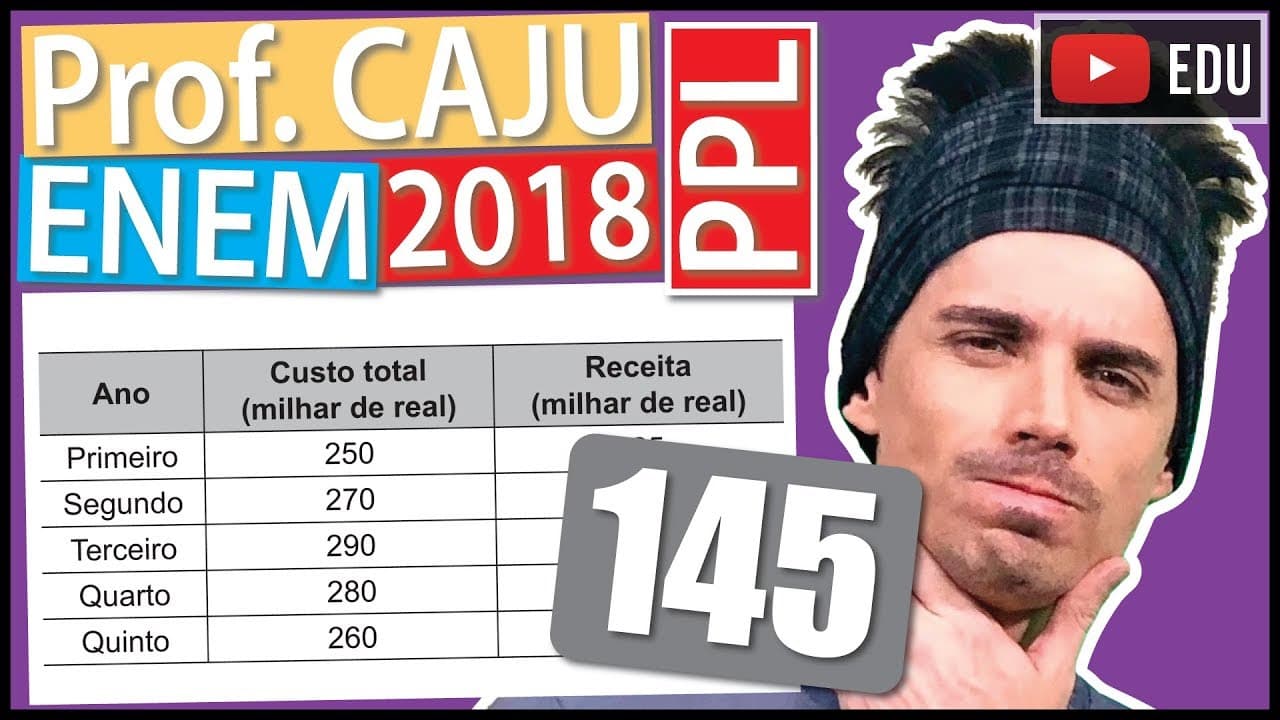Thumbnail: [ENEM 2018 PPL] 145 📓 MÉDIA ARITMÉTICA Dois amigos abriram um restaurante. No primeiro ano, o custo