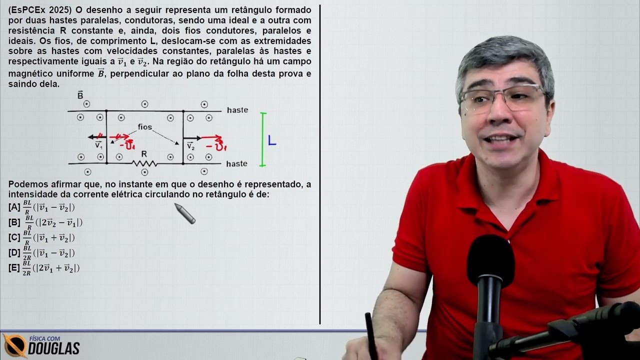 Thumbnail: (EsPCEx 2025) O desenho a seguir representa um retângulo formado por duas hastes paralelas
