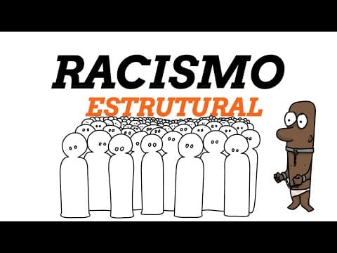 Thumbnail da aula: Enem: RACISMO ESTRUTURAL
