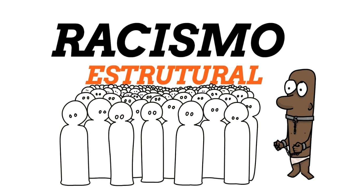 Thumbnail: Enem: RACISMO ESTRUTURAL